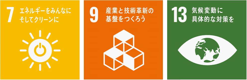 sdgs目標