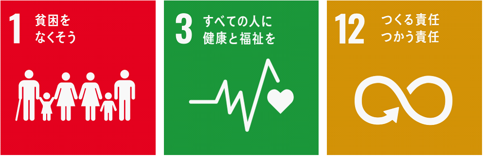 sdgs目標