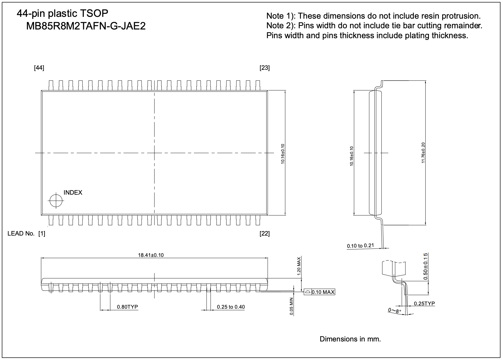 [Diagram 2: Comparison of TSOP and BGA Packages] Quoted from MB85R8M2TA datasheet
Left: TSOP-44 pin, lead pitch 0.8mm / width 10.16mm x length 18.41mm / height 1.2mm or less / gull-wing