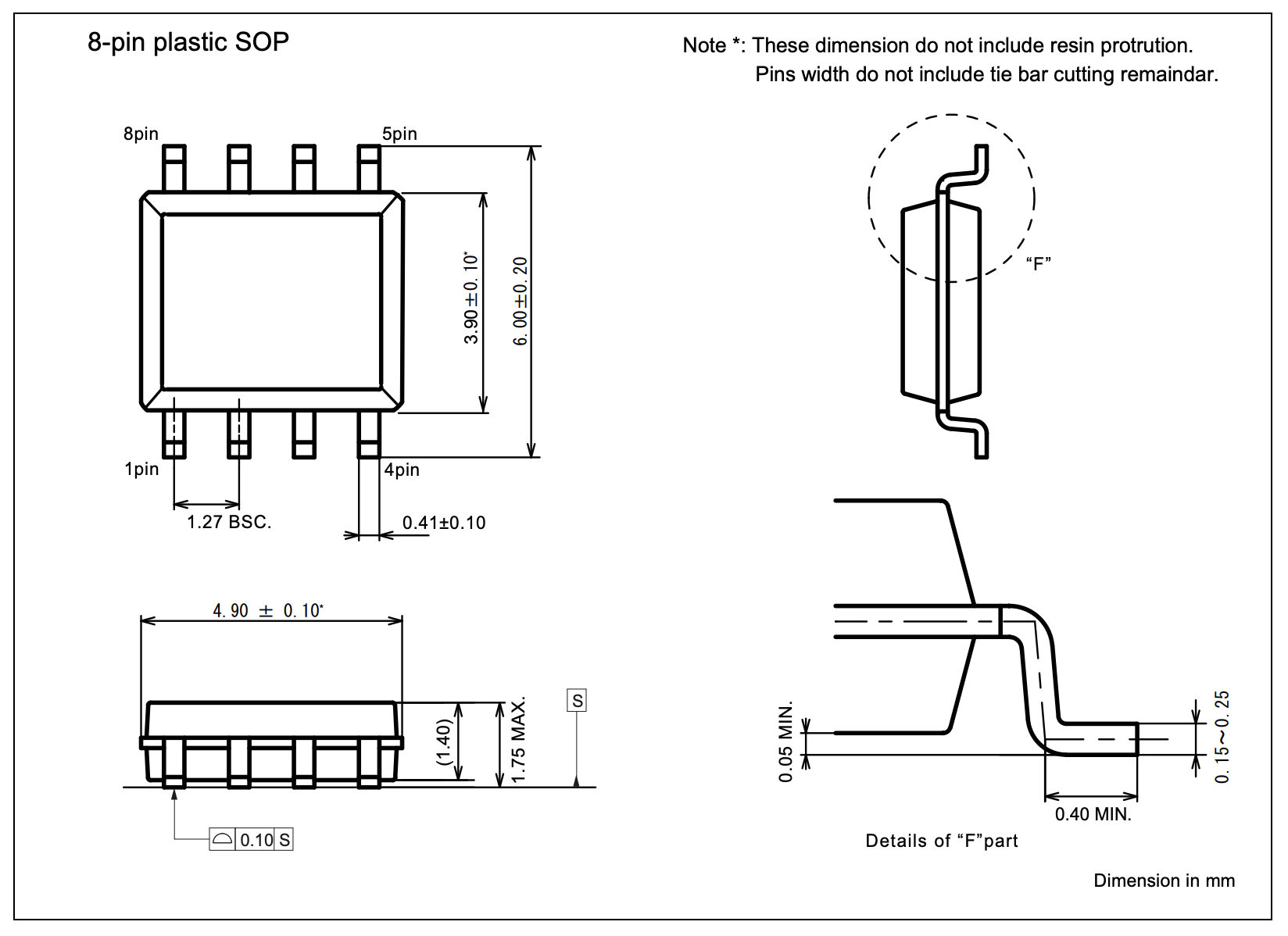 [Diagram 1: 8-pin SOP package (150mil) dimensions] Quoted from MB85RS2MTA datasheet