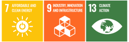 sdgs目標