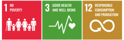 sdgs目標